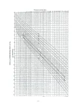 Preview for 16 page of Hyundai HDFN-80-1400 Operation Instructions Manual