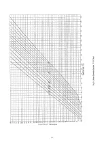 Preview for 67 page of Hyundai HDFN-80-1400 Operation Instructions Manual