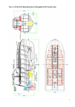 Preview for 6 page of Hyundai HDFN25F Operation And Maintenance Manual