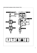 Preview for 52 page of Hyundai HDFN25F Operation And Maintenance Manual