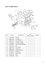 Предварительный просмотр 66 страницы Hyundai HDFN25F Operation And Maintenance Manual