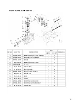 Preview for 84 page of Hyundai HDFN25F Operation And Maintenance Manual