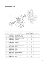 Preview for 86 page of Hyundai HDFN25F Operation And Maintenance Manual