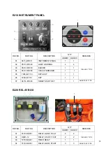 Preview for 91 page of Hyundai HDFN25F Operation And Maintenance Manual