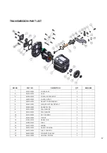 Preview for 99 page of Hyundai HDFN25F Operation And Maintenance Manual