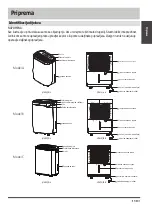 Preview for 11 page of Hyundai HDR 12 IVA User Manual