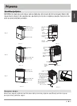 Preview for 11 page of Hyundai HDR 20 WIVA User Manual