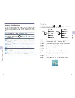 Preview for 11 page of Hyundai HDT-H12 User Manual