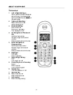 Preview for 8 page of Hyundai HDT-H15 User Manual