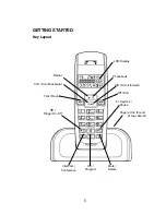 Preview for 5 page of Hyundai HDT-L11 User Manual