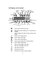 Preview for 6 page of Hyundai HDT-L11 User Manual