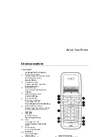 Предварительный просмотр 7 страницы Hyundai HDT-L23 User Manual