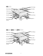 Предварительный просмотр 12 страницы Hyundai HG10 User Manual