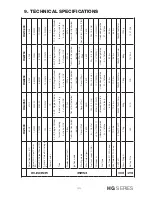 Предварительный просмотр 51 страницы Hyundai HG10 User Manual