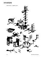 Preview for 10 page of Hyundai HHC2G User Manual