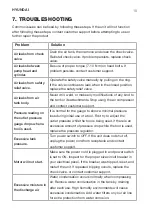 Preview for 20 page of Hyundai HHC315C User Manual