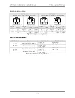 Preview for 133 page of Hyundai HI RUN n 700 Instruction Manual