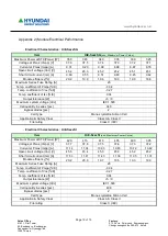 Preview for 13 page of Hyundai HiE-S SG Series Installation Manual