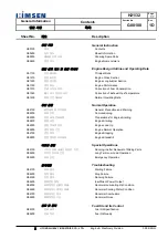 Предварительный просмотр 2 страницы Hyundai HIMSEN H21/32 Instruction Book