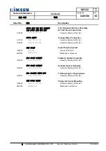 Preview for 8 page of Hyundai HIMSEN H21/32 Instruction Book