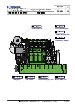 Preview for 16 page of Hyundai HIMSEN H21/32 Instruction Book