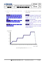 Preview for 45 page of Hyundai HIMSEN H21/32 Instruction Book