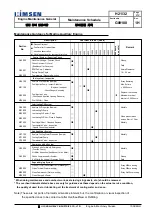 Preview for 82 page of Hyundai HIMSEN H21/32 Instruction Book