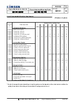 Preview for 84 page of Hyundai HIMSEN H21/32 Instruction Book