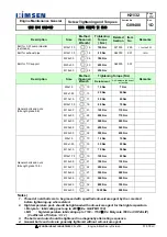 Preview for 94 page of Hyundai HIMSEN H21/32 Instruction Book