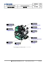 Preview for 149 page of Hyundai HIMSEN H21/32 Instruction Book