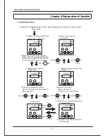 Preview for 47 page of Hyundai hiRUN N300-055H Instruction Manual