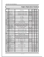 Preview for 60 page of Hyundai hiRUN N300-055H Instruction Manual