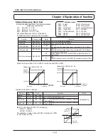 Preview for 74 page of Hyundai hiRUN N300-055H Instruction Manual