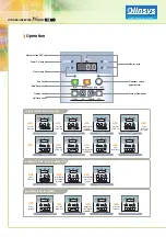 Preview for 6 page of Hyundai HiRun N50 Series Manual