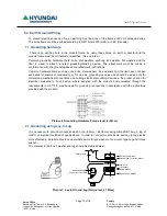 Preview for 13 page of Hyundai HIS-M210RF Installation Manual