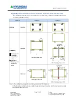 Предварительный просмотр 16 страницы Hyundai HiS-MxxxMF Installation Manual