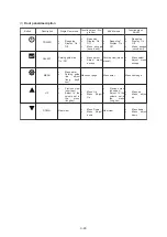 Preview for 148 page of Hyundai HL930A Operation & Maintenance Manual