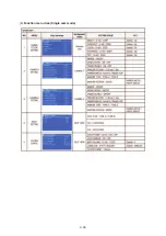 Preview for 153 page of Hyundai HL930A Operation & Maintenance Manual