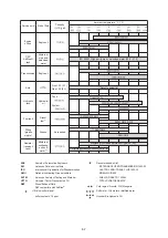 Предварительный просмотр 201 страницы Hyundai HL930A Operation & Maintenance Manual