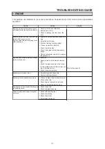 Preview for 253 page of Hyundai HL930A Operation & Maintenance Manual