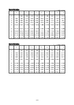 Preview for 7 page of Hyundai HL955 Manual