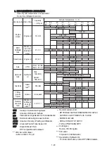 Preview for 33 page of Hyundai HL955 Manual