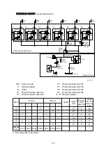 Предварительный просмотр 53 страницы Hyundai HL955 Manual