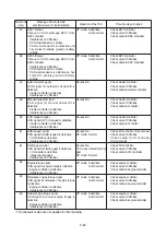 Preview for 118 page of Hyundai HL955 Manual