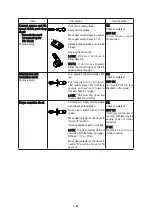 Preview for 137 page of Hyundai HL955 Manual