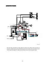 Preview for 351 page of Hyundai HL955 Manual