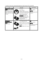 Preview for 376 page of Hyundai HL955 Manual