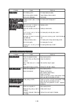 Preview for 381 page of Hyundai HL955 Manual