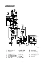 Preview for 406 page of Hyundai HL955 Manual