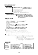 Preview for 570 page of Hyundai HL955 Manual